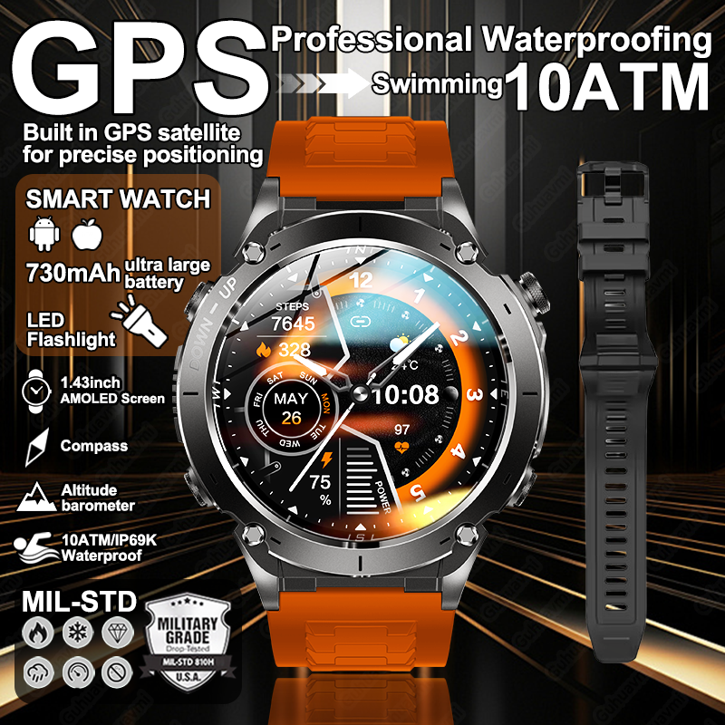 Power Tools Brands - 2026 New GUHUAVMI Men Military Grade