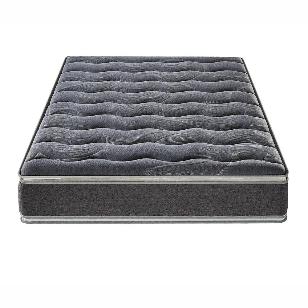 Mattress Manufacturer in China - Power Tools Zones ulasan dan harga