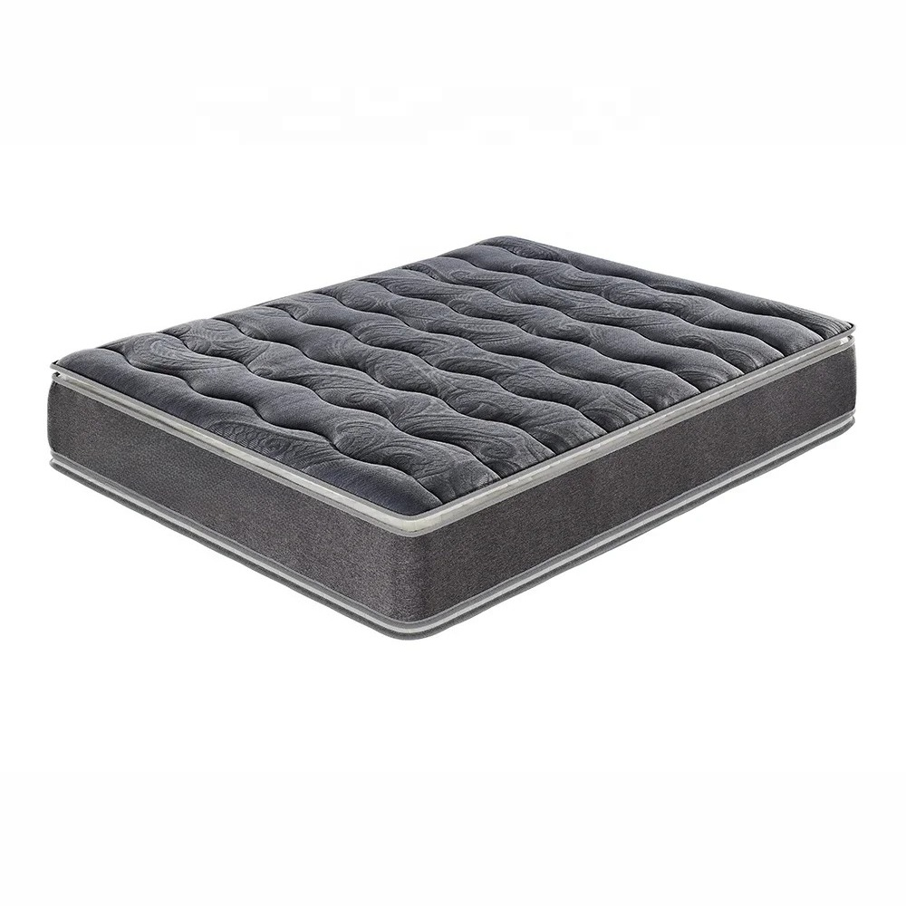 Mattress Manufacturer in China - Power Tools Zones ulasan dan harga