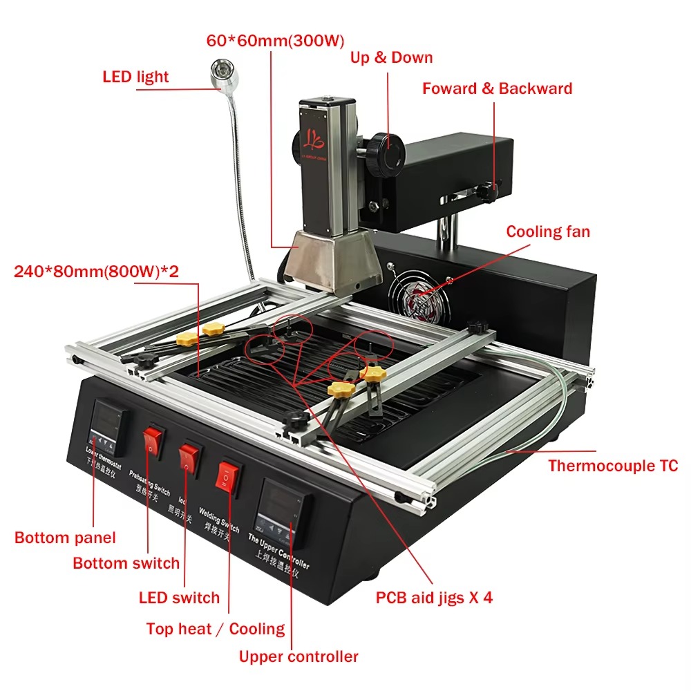 Hot Air BGA Rework Station Inf - Power Tools Zones ulasan dan harga