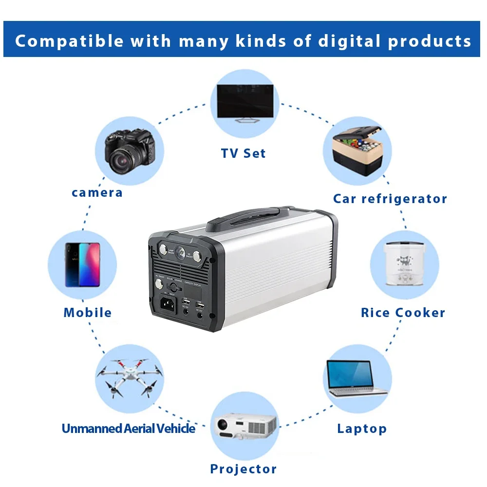 60000mAh rechargeable power ba - Power Tools Toolstation ulasan dan harga