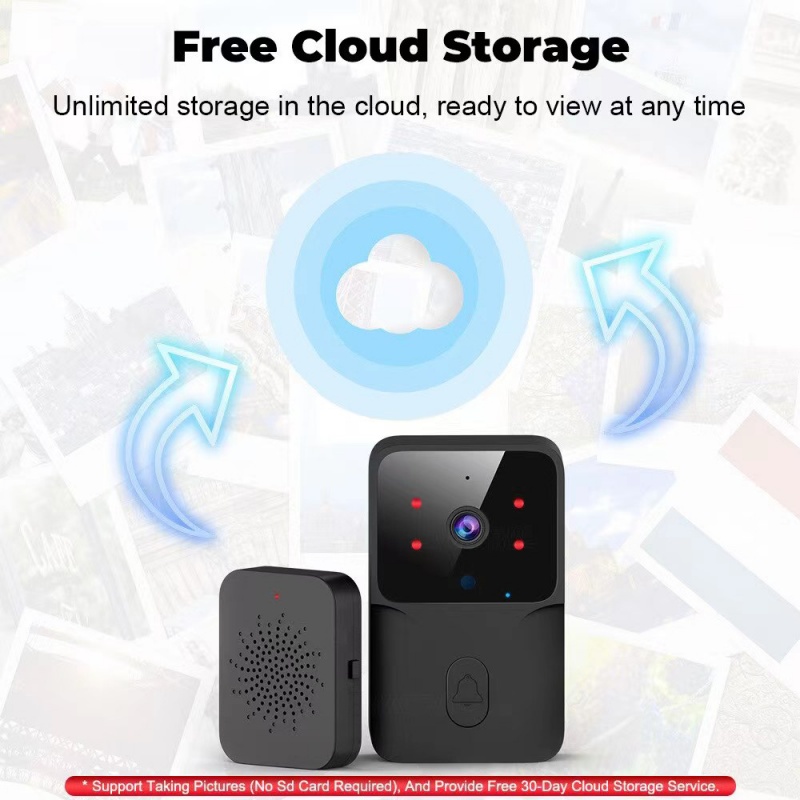 Doorbell Video Low-Power WiFi  - Power Tools Video ulasan dan harga