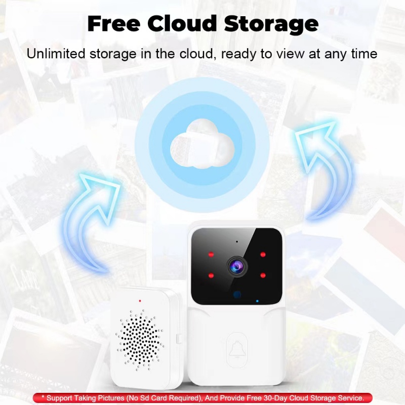 Doorbell Video Low-Power WiFi  - Power Tools Video ulasan dan harga