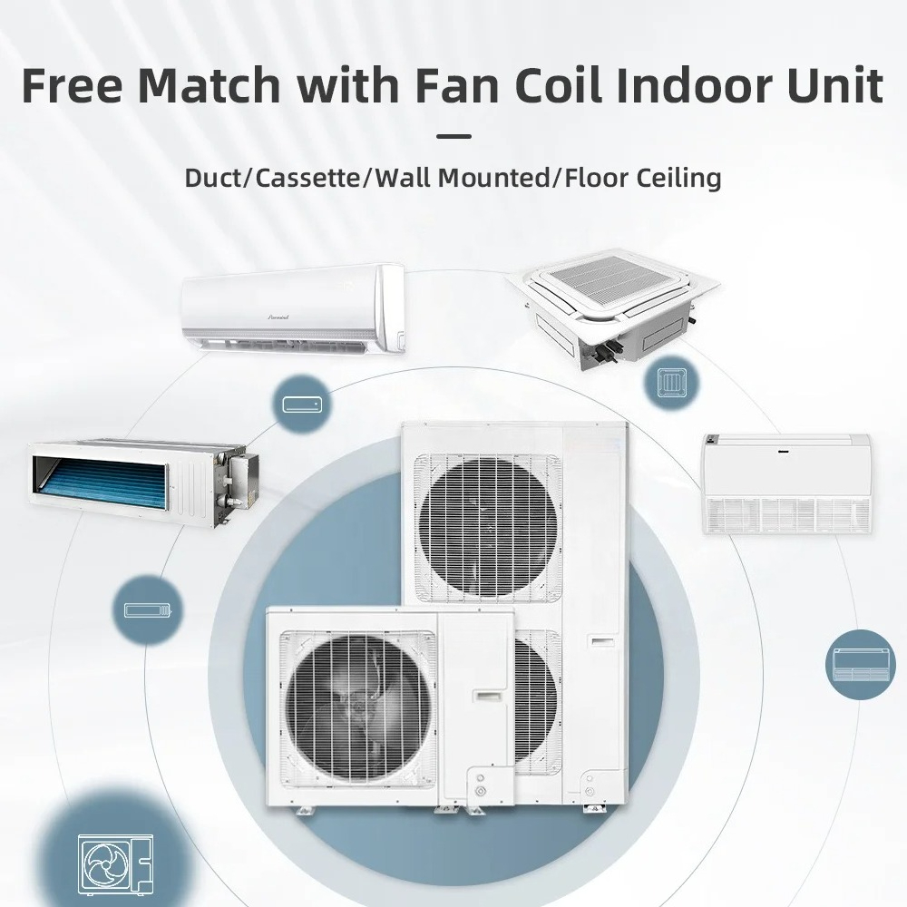 YRH Multi Zone Air Conditioner - Power Tools Zones ulasan dan harga