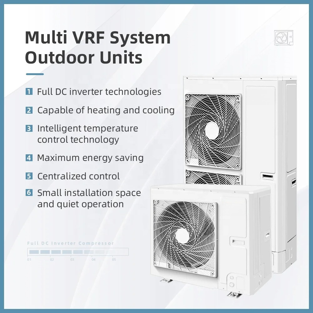 YRH Multi Zone Air Conditioner - Power Tools Zones ulasan dan harga