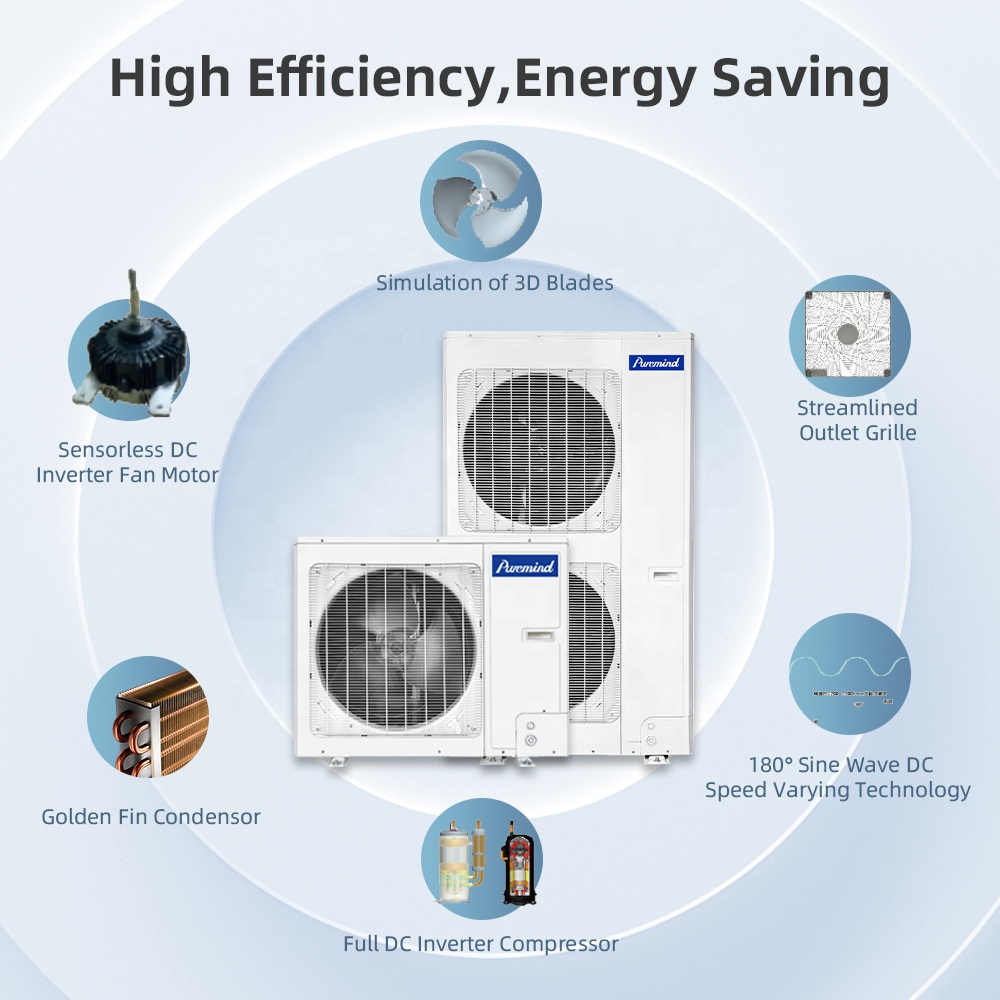 YRH Multi Zone Air Conditioner - Power Tools Zones ulasan dan harga
