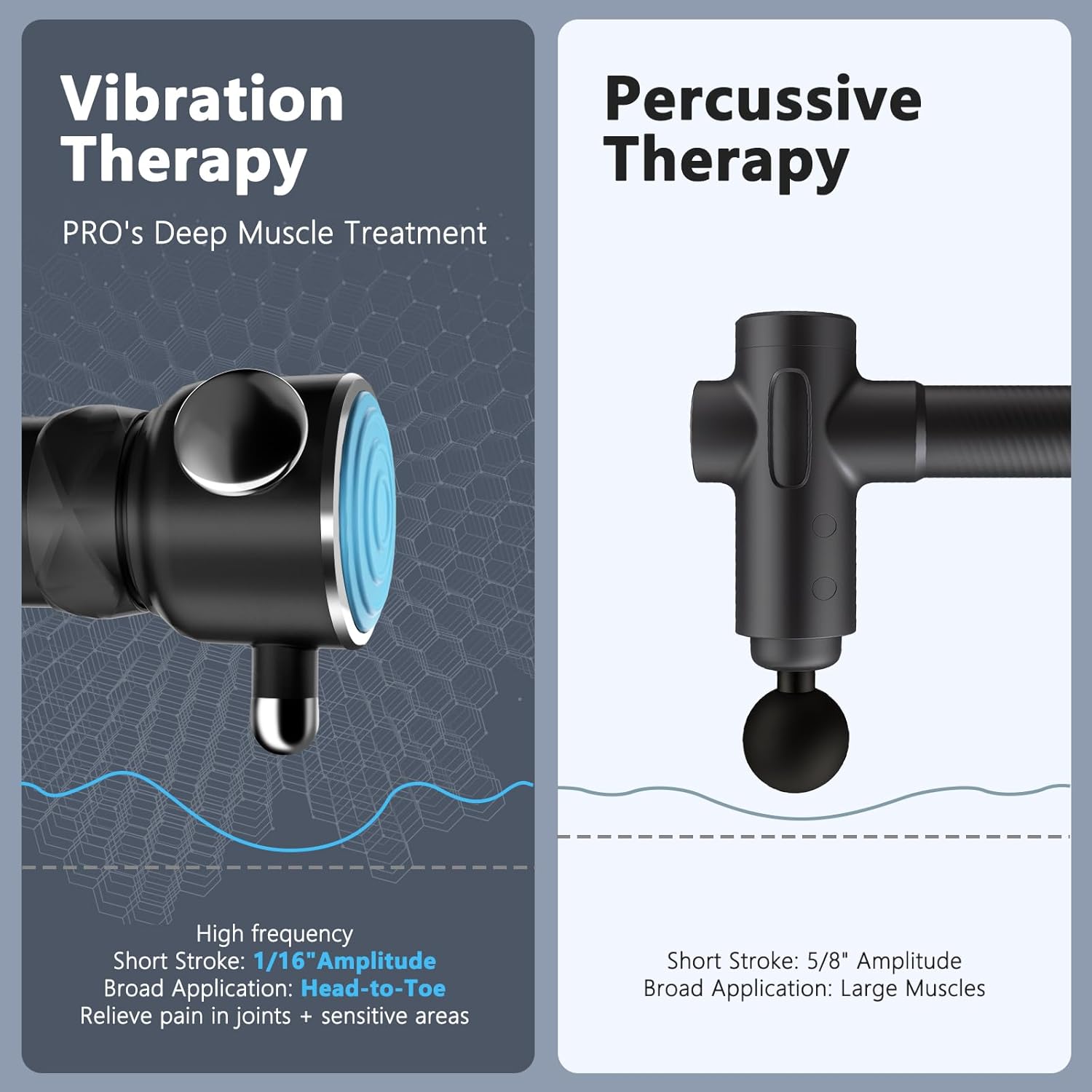 Pro R1 Therapy Massager - Hand - Power Tools Pro ulasan dan harga