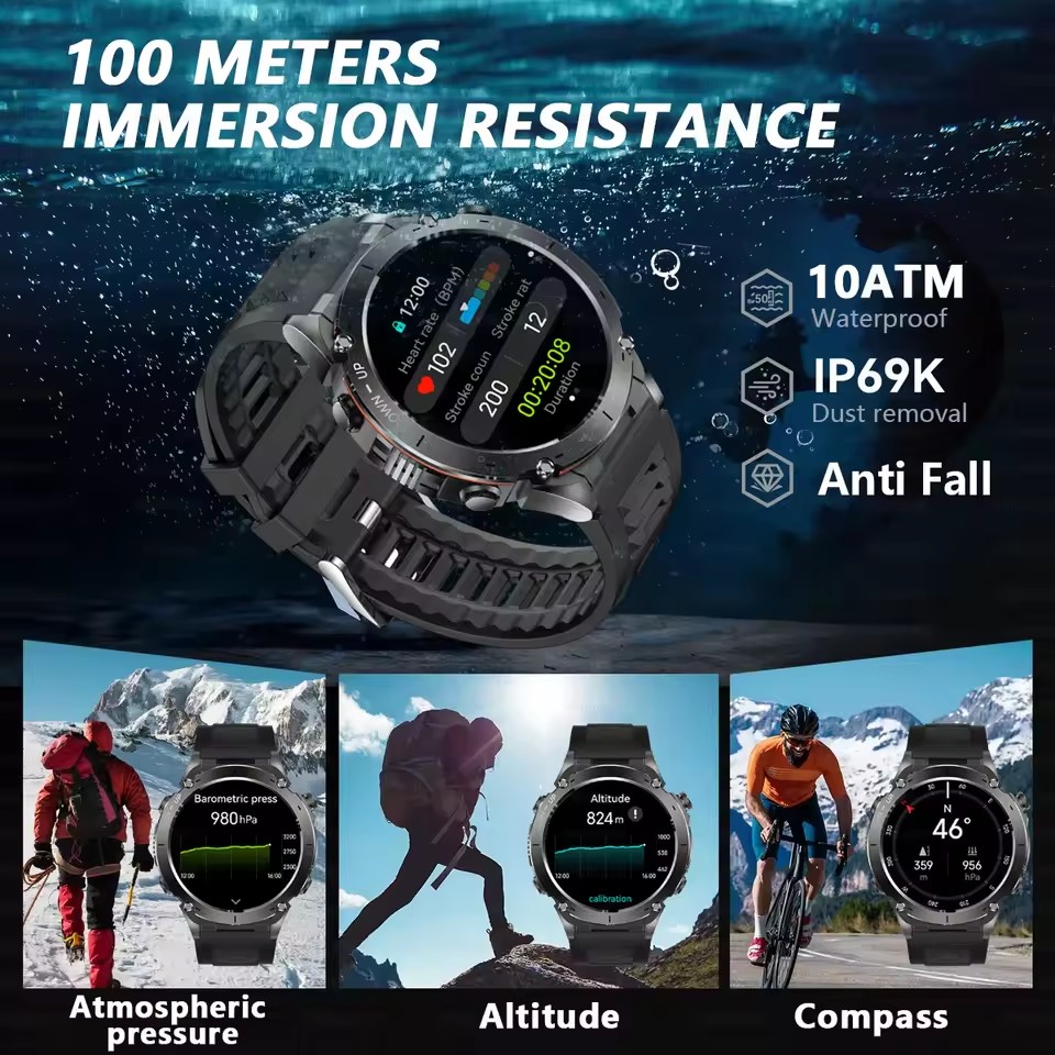 2026 New GUHUAVMI Men Military - Power Tools Brands ulasan dan harga
