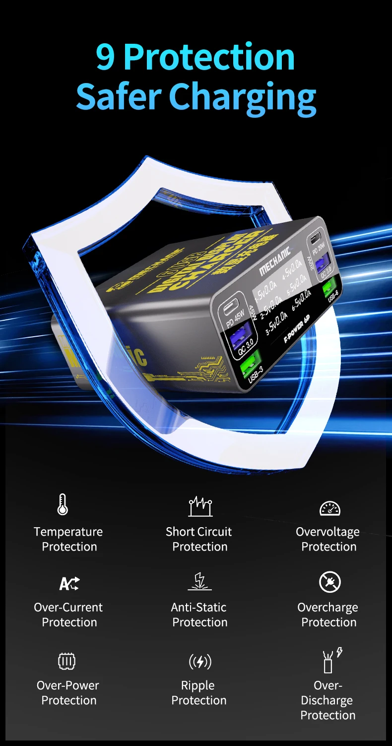 MECHANIC 6-Port USB fast charg - Power Tools Toolstation ulasan dan harga