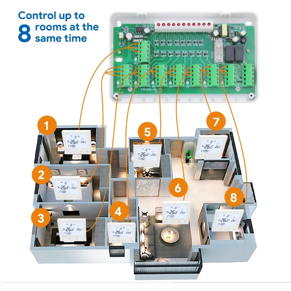 Heating Controller CCT-25/CCT- - Power Tools Zones ulasan dan harga