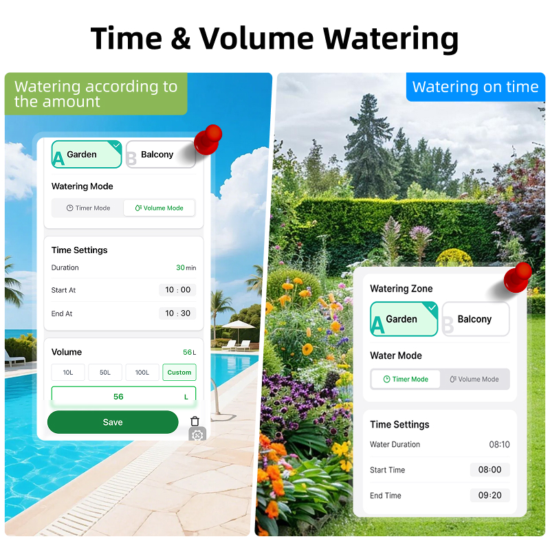 WiFi Water Timer 2 Zones Solar - Power Tools Zones ulasan dan harga